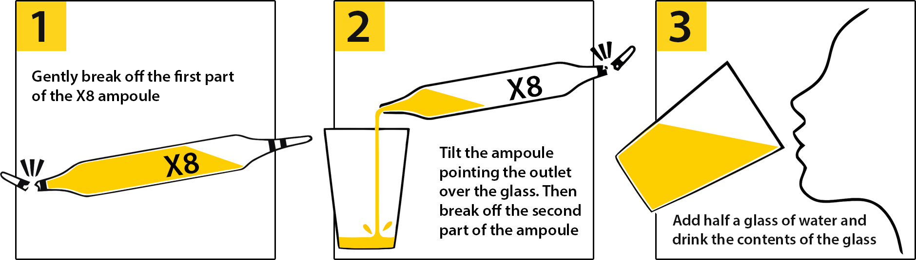 Nutzungsmethode